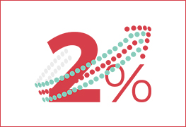 2%